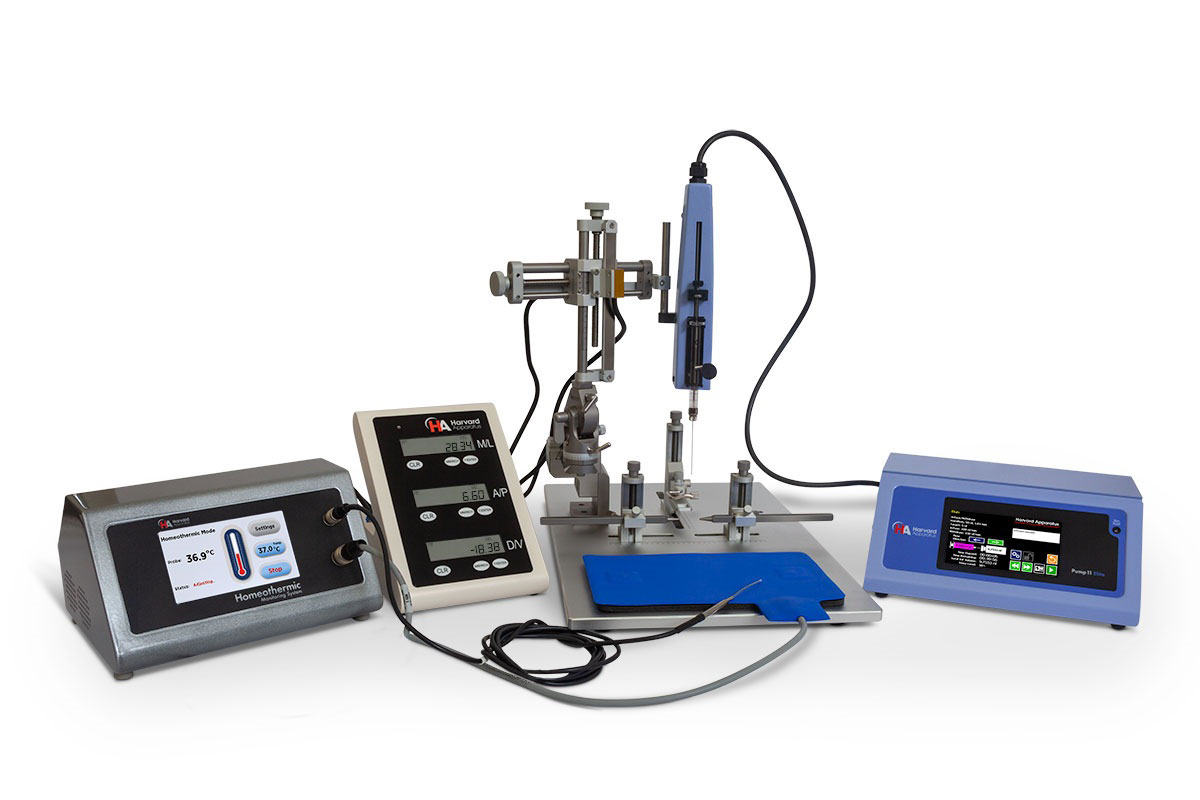 Harvard Apparatus (HA): kombinacija sistemov za fiziološke raziskave na glodalcih