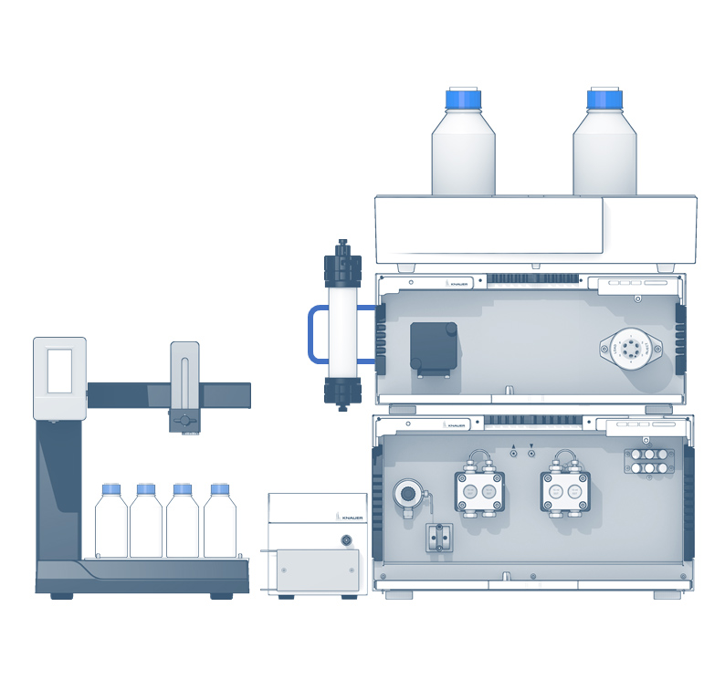 KNAUER: FPLC kromatografski sistem Azura