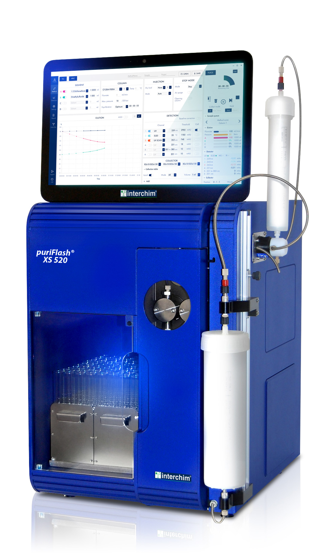 Advion Interchim Scientific: Puriflash XS5250 - sistem za rutinsko flash kromatografijo s predkolono za suh nanos vzorca